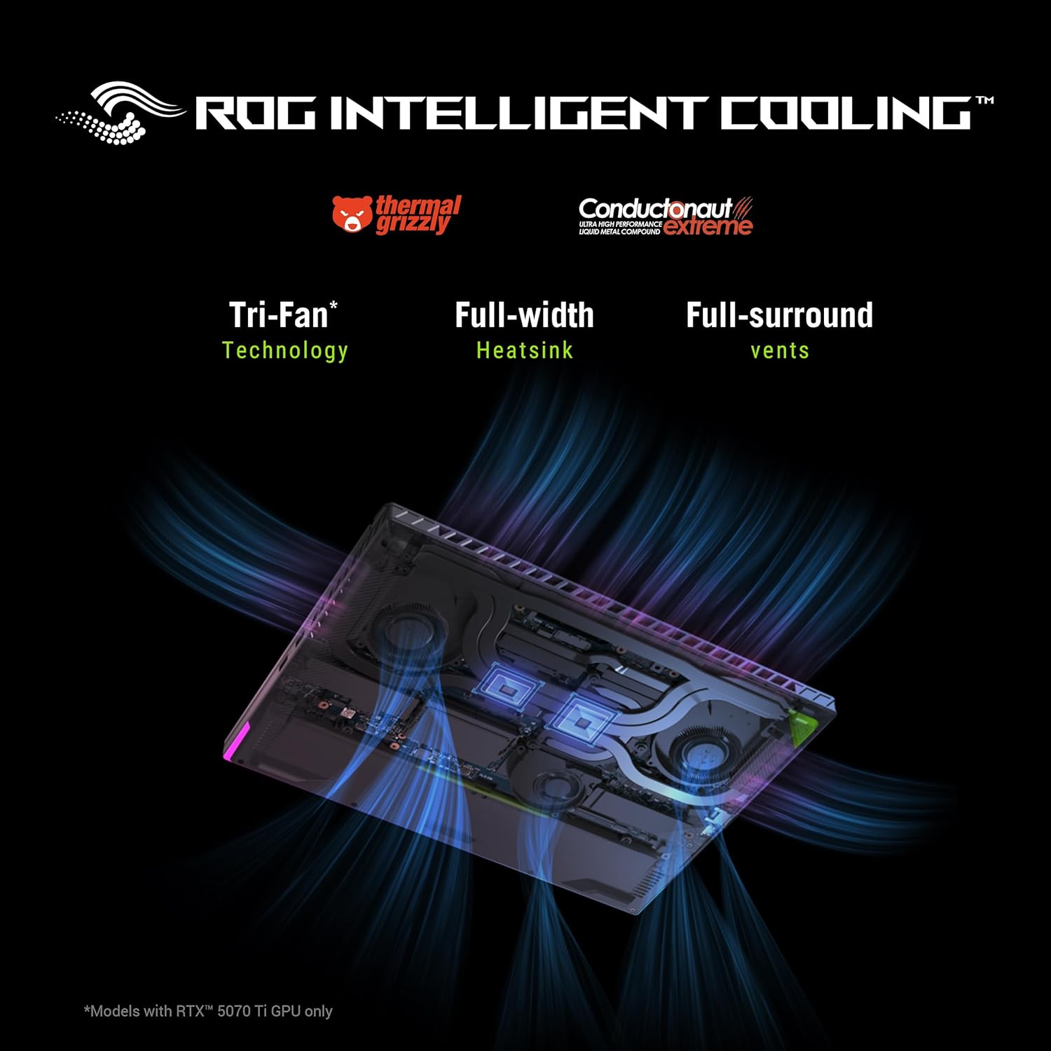 (Refurbished) ASUS ROG Strix G16 - Ryzen 9 8940HX, RTX 5050 8GB, 16GB RAM, 1TB SSD, 165Hz | Excellent Condition - Image 5