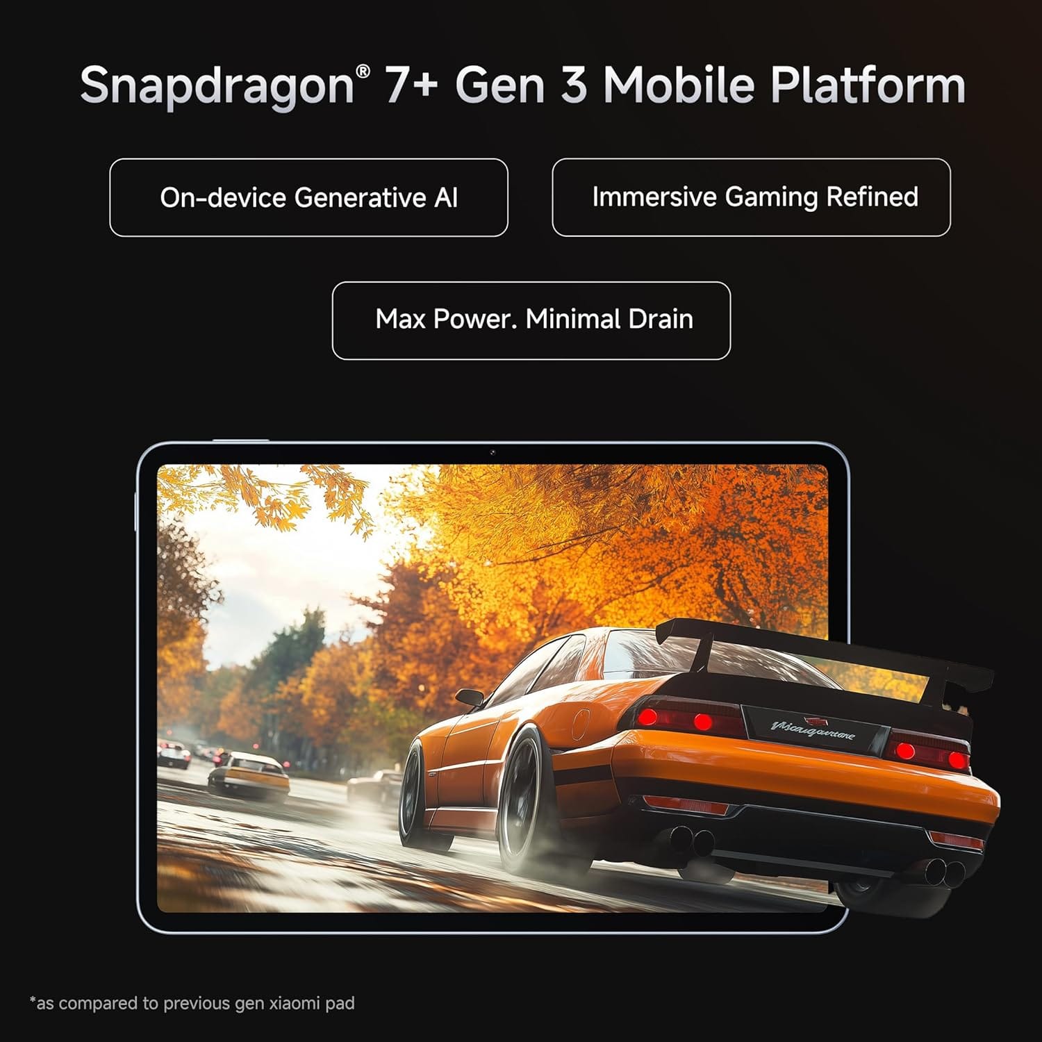 (Refurbished) Xiaomi Pad 7 11.2" 3.2K Nano Texture 12GB/256GB - Snapdragon 7+ Gen3 | Excellent Condition - Image 4